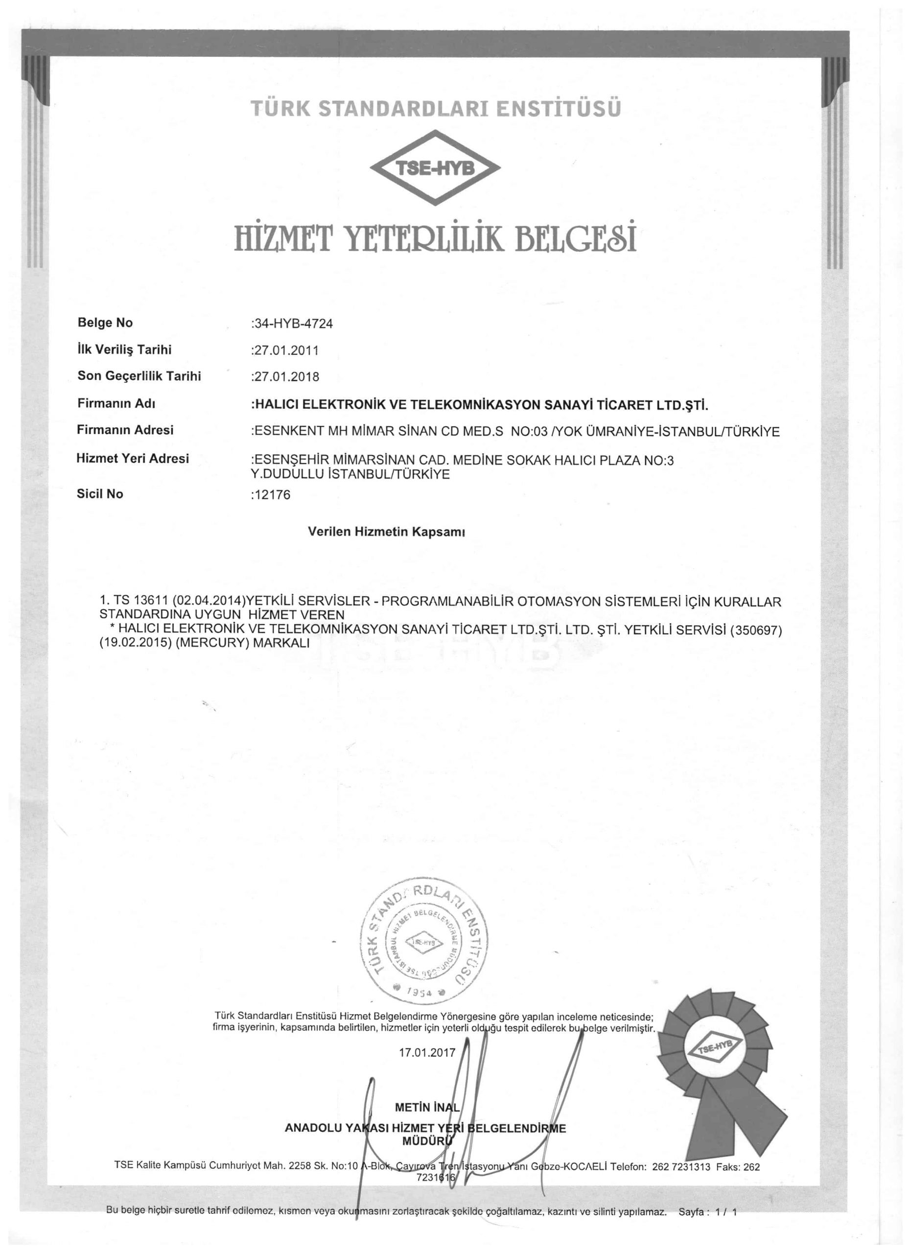 Our Certificates