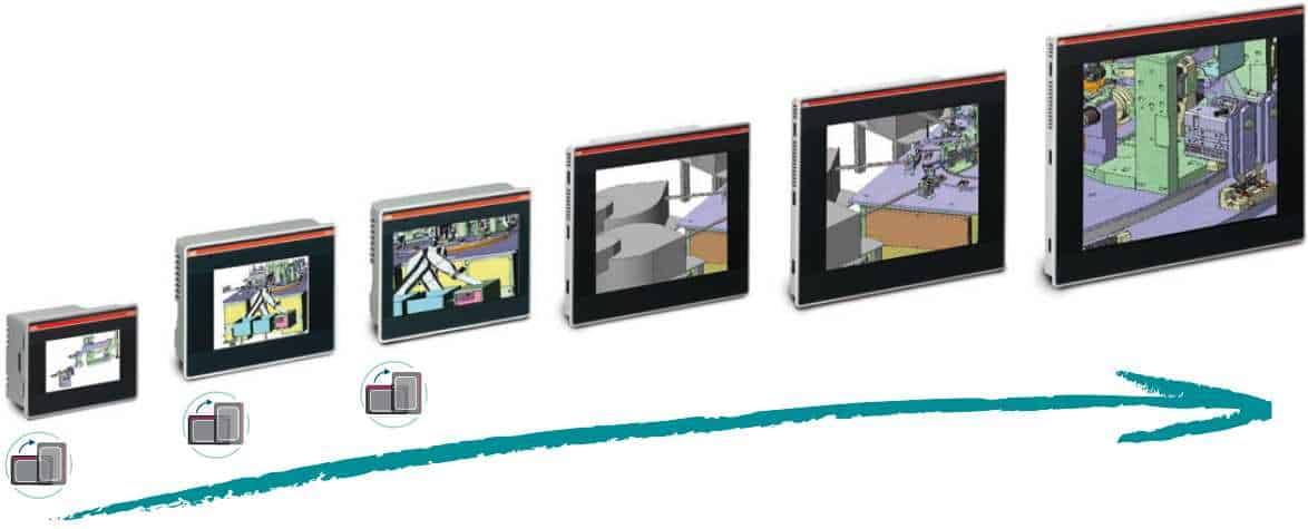 ABB-HMI-CP600-2