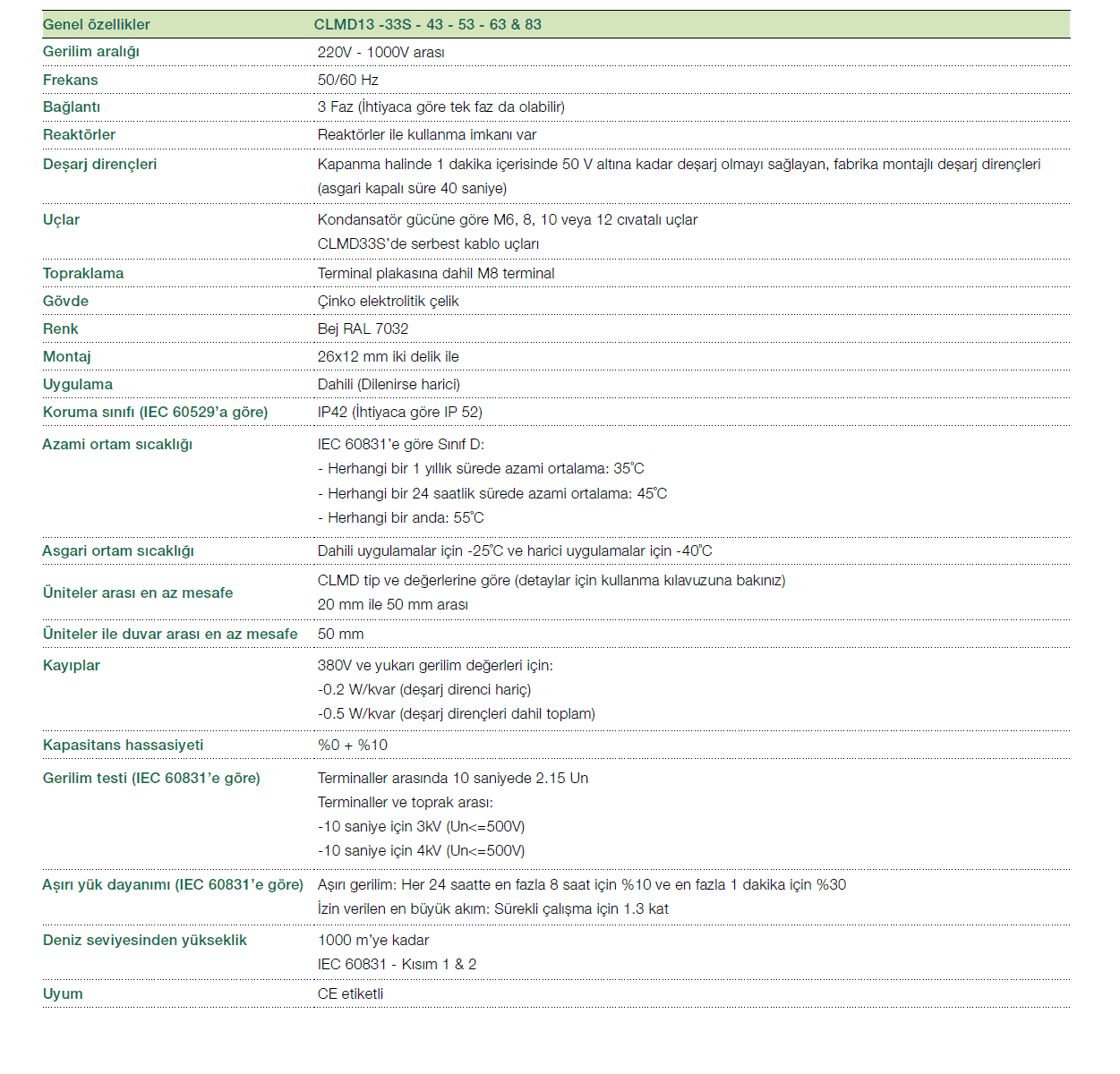 clmd-teknik-ozellikler